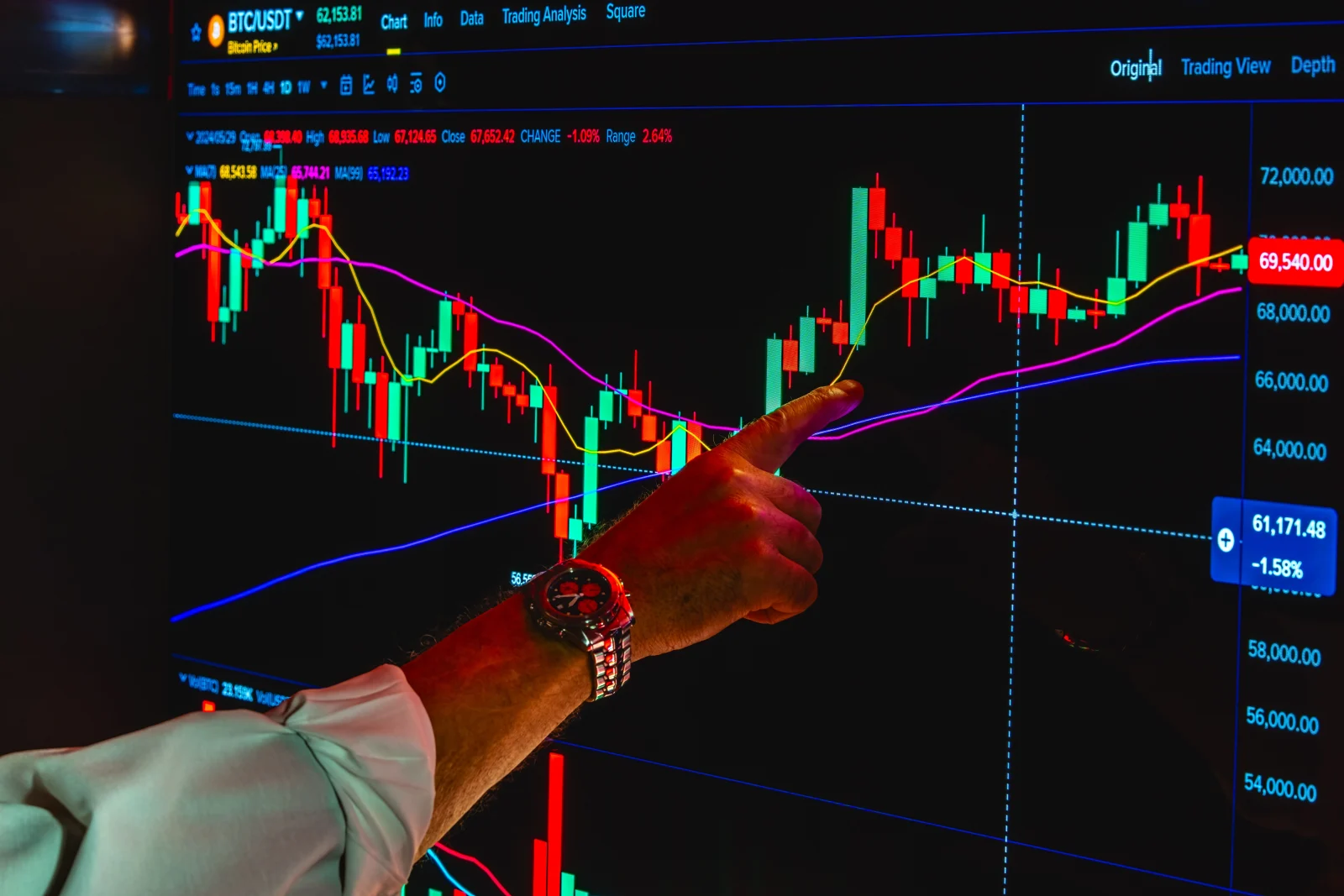 A hand pointing at a performance chart on a large screen