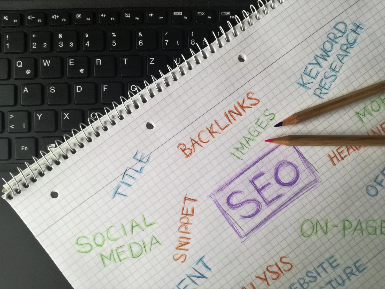 A notebook covered in handwritten SEO notes next to a laptop keyboard